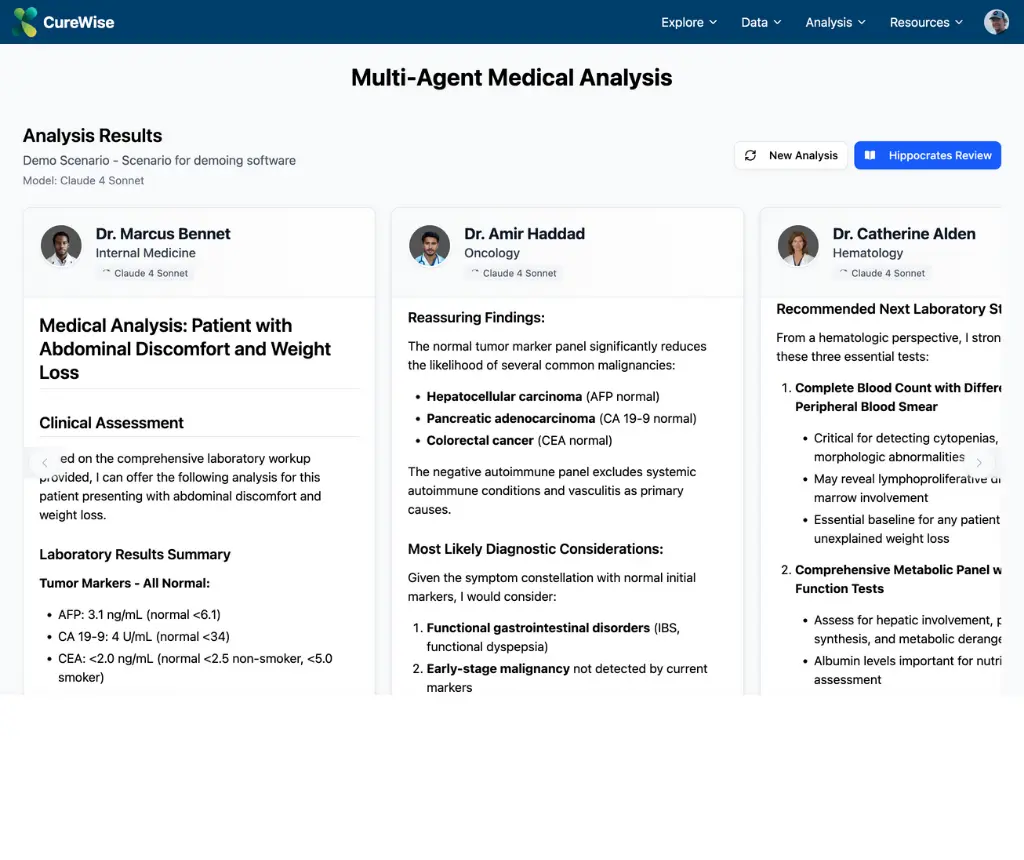 Multi-Agent Analysis & Review